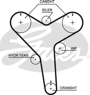 Gates K02T257 - Комплект зубчатого ремня ГРМ unicars.by
