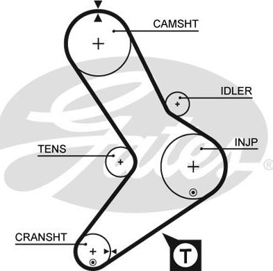 GATES-SEA T957 - Зубчатый ремень ГРМ unicars.by