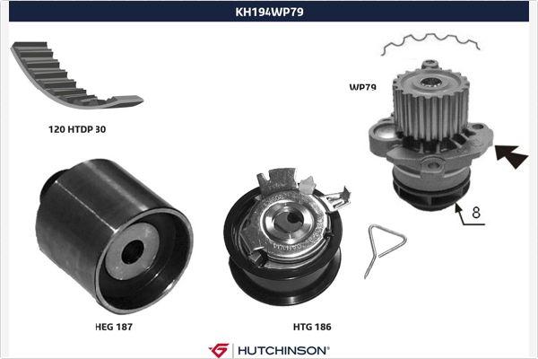 Hutchinson KH 194WP79 - Водяной насос + комплект зубчатого ремня ГРМ unicars.by