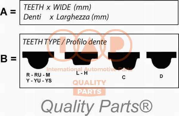 IAP QUALITY PARTS 128-20090 - Зубчатый ремень ГРМ unicars.by