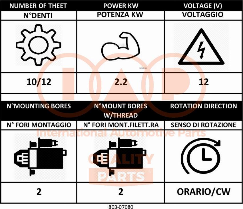 IAP QUALITY PARTS 803-07080 - Стартер unicars.by