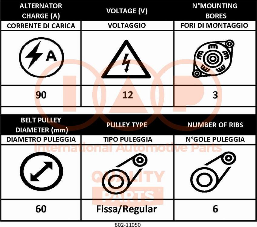 IAP QUALITY PARTS 802-11050 - Генератор unicars.by