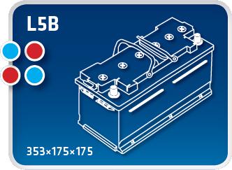 IPSA TM95P - Стартерная аккумуляторная батарея, АКБ unicars.by