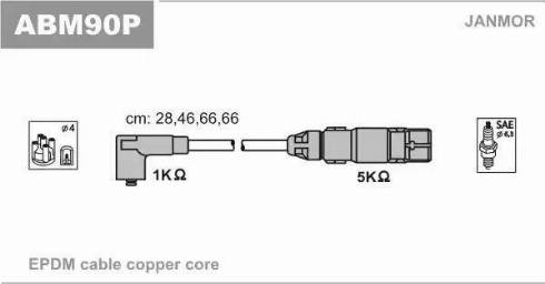 Janmor ABM90P - Комплект проводов зажигания unicars.by