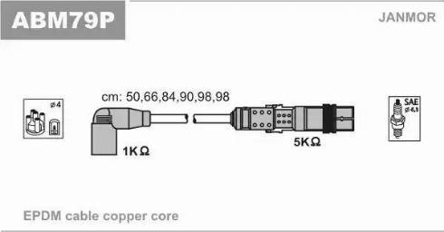 Janmor ABM79P - Комплект проводов зажигания unicars.by