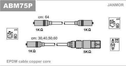 Janmor ABM75P - Комплект проводов зажигания unicars.by