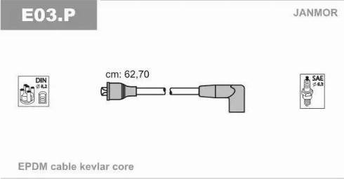 Janmor E03.P - Комплект проводов зажигания unicars.by