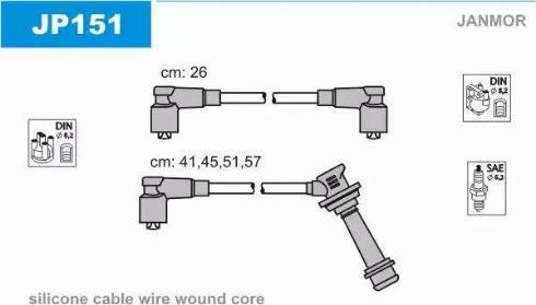 Janmor JP151 - Комплект проводов зажигания unicars.by