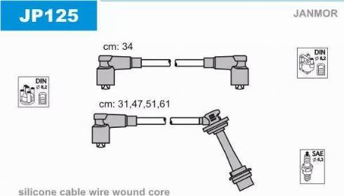 Janmor JP125 - Комплект проводов зажигания unicars.by