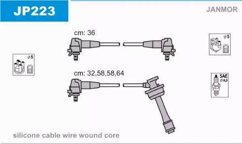 Janmor JP223 - Комплект проводов зажигания unicars.by