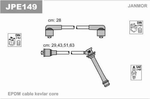 Janmor JPE149 - Комплект проводов зажигания unicars.by