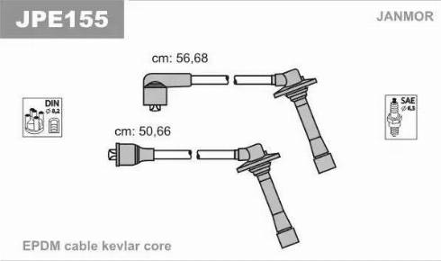 Janmor JPE155 - Комплект проводов зажигания unicars.by