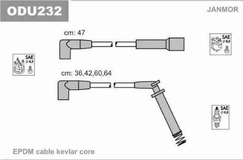 Janmor ODU232 - Комплект проводов зажигания unicars.by