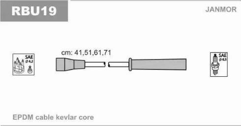 Janmor RBU19 - Комплект проводов зажигания unicars.by