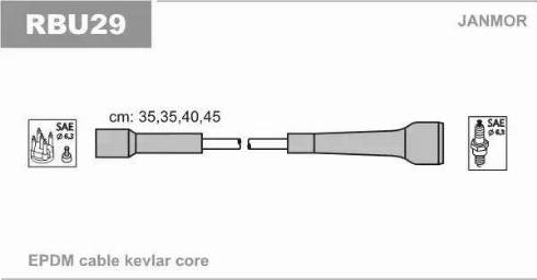 Janmor RBU29 - Комплект проводов зажигания unicars.by