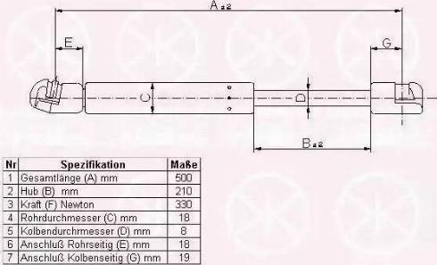 Klokkerholm 95227100 - Газовая пружина, упор unicars.by