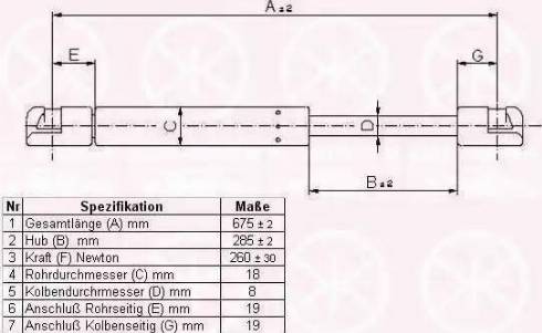 Klokkerholm 35282800 - Газовая пружина, капот unicars.by