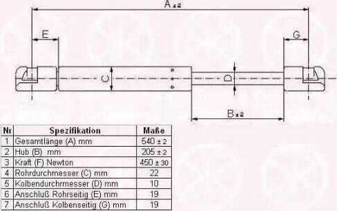 Klokkerholm 31547100 - Газовая пружина, упор unicars.by