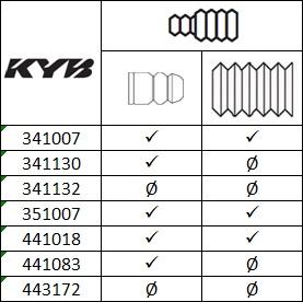 KYB 351007 - Амортизатор unicars.by