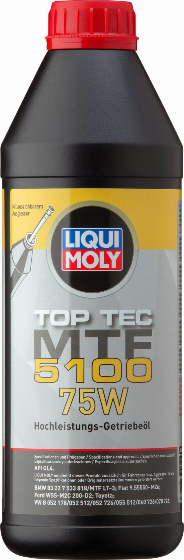 Liqui Moly 20842 - Трансмиссионное масло unicars.by