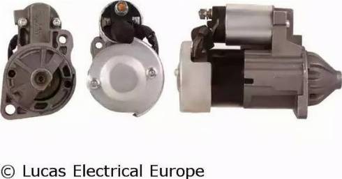 Lucas Electrical LRS01515 - Стартер unicars.by