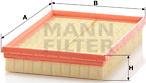 Mann-Filter C 2667/1 - Воздушный фильтр, двигатель unicars.by