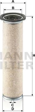 Mann-Filter CF 840 - Фильтр добавочного воздуха unicars.by