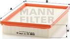 Mann-Filter CU 2785 - Фильтр воздуха в салоне unicars.by