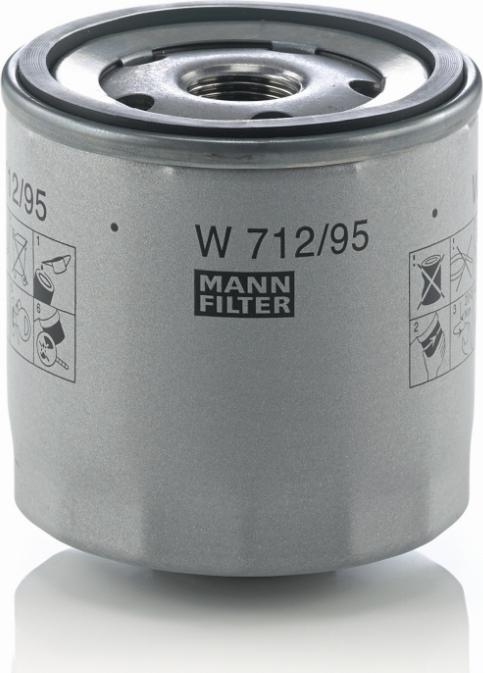 Mann-Filter W 712/95 - Масляный фильтр unicars.by