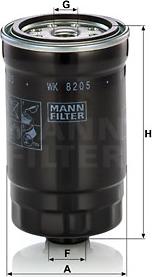 Mann-Filter WK 820/5 - Топливный фильтр unicars.by