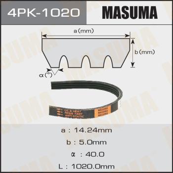 MASUMA 4PK-1020 - Поликлиновой ремень unicars.by