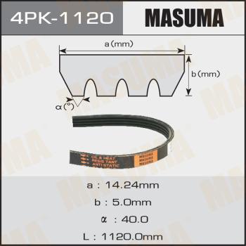 MASUMA 4PK-1120 - Поликлиновой ремень unicars.by