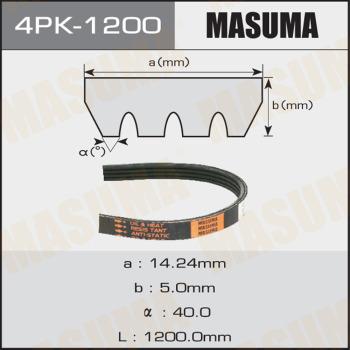 MASUMA 4PK1200 - Поликлиновой ремень unicars.by