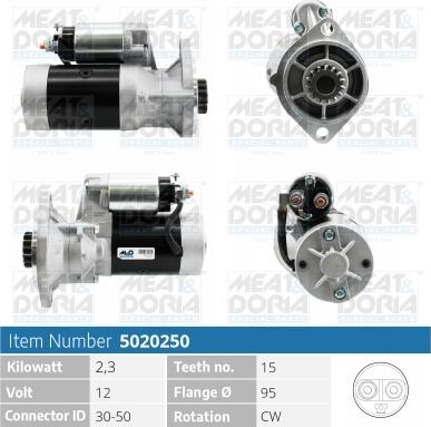 Meat & Doria 5020250 - Стартер unicars.by