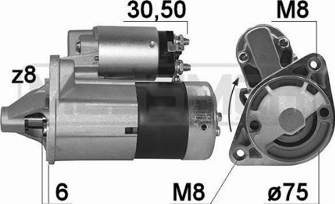 Messmer 220194A - Стартер unicars.by