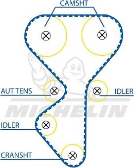 MICHELIN EngineParts SMATB0405 - Зубчатый ремень ГРМ unicars.by