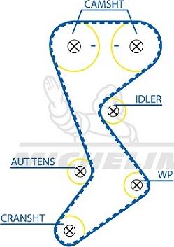 MICHELIN EngineParts SMATB0415 - Зубчатый ремень ГРМ unicars.by