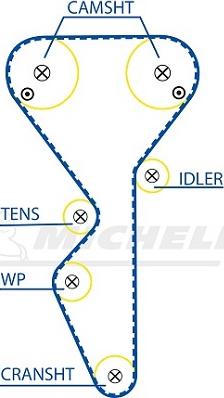 MICHELIN EngineParts SMATB0041 - Зубчатый ремень ГРМ unicars.by