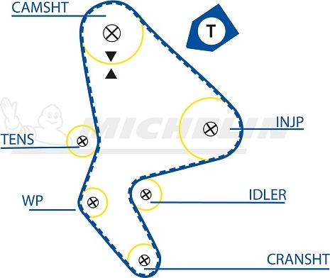 MICHELIN EngineParts SMATB0075 - Зубчатый ремень ГРМ unicars.by