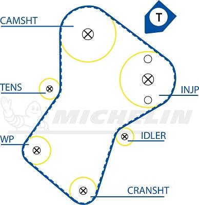 MICHELIN EngineParts SMATB0009 - Зубчатый ремень ГРМ unicars.by