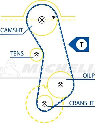 MICHELIN EngineParts SMATB0001 - Зубчатый ремень ГРМ unicars.by