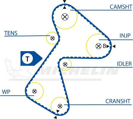 MICHELIN EngineParts SMATB0002 - Зубчатый ремень ГРМ unicars.by