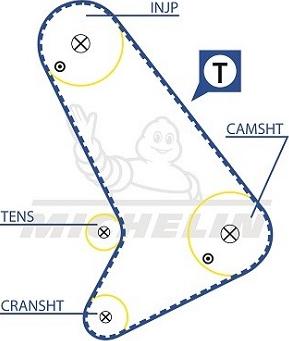 MICHELIN EngineParts SMATB0019 - Зубчатый ремень ГРМ unicars.by