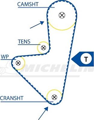 MICHELIN EngineParts SMATB0016 - Зубчатый ремень ГРМ unicars.by