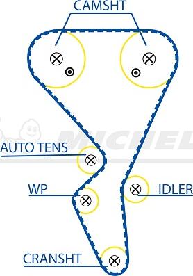 MICHELIN EngineParts SMATB0084 - Зубчатый ремень ГРМ unicars.by