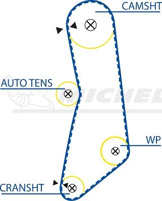 MICHELIN EngineParts SMATB0083 - Зубчатый ремень ГРМ unicars.by