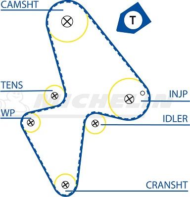 MICHELIN EngineParts SMATB0035 - Зубчатый ремень ГРМ unicars.by