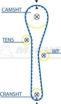 MICHELIN EngineParts SMATB0074 - Зубчатый ремень ГРМ unicars.by