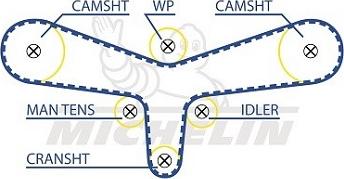 MICHELIN EngineParts SMATB0070 - Зубчатый ремень ГРМ unicars.by