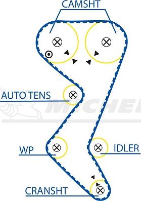 MICHELIN EngineParts SMATB0071 - Зубчатый ремень ГРМ unicars.by